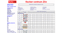 Desktop Screenshot of fischercentrumzlin.cz