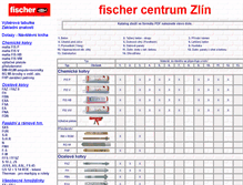 Tablet Screenshot of fischercentrumzlin.cz